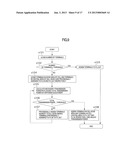 TRANSMISSION POWER ADJUSTMENT METHOD IN WIRELESS COMMUNICATION SYSTEM AND     BASE STATION diagram and image