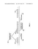 Control Channels in Multicarrier OFDM Transmission diagram and image