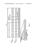 Control Channels in Multicarrier OFDM Transmission diagram and image