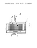 Control Channels in Multicarrier OFDM Transmission diagram and image