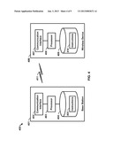 Control Channels in Multicarrier OFDM Transmission diagram and image