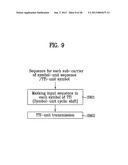 SEQUENCE GENERATION AND TRANSMISSION METHOD BASED ON TIME AND FREQUENCY     DOMAIN TRANSMISSION UNIT diagram and image