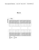 SEQUENCE GENERATION AND TRANSMISSION METHOD BASED ON TIME AND FREQUENCY     DOMAIN TRANSMISSION UNIT diagram and image