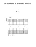 SEQUENCE GENERATION AND TRANSMISSION METHOD BASED ON TIME AND FREQUENCY     DOMAIN TRANSMISSION UNIT diagram and image