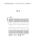 SEQUENCE GENERATION AND TRANSMISSION METHOD BASED ON TIME AND FREQUENCY     DOMAIN TRANSMISSION UNIT diagram and image