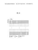 SEQUENCE GENERATION AND TRANSMISSION METHOD BASED ON TIME AND FREQUENCY     DOMAIN TRANSMISSION UNIT diagram and image