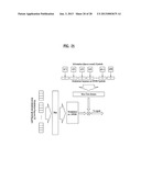 SEQUENCE GENERATION AND TRANSMISSION METHOD BASED ON TIME AND FREQUENCY     DOMAIN TRANSMISSION UNIT diagram and image