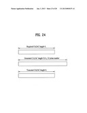 SEQUENCE GENERATION AND TRANSMISSION METHOD BASED ON TIME AND FREQUENCY     DOMAIN TRANSMISSION UNIT diagram and image