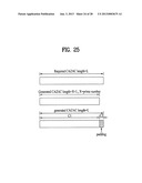 SEQUENCE GENERATION AND TRANSMISSION METHOD BASED ON TIME AND FREQUENCY     DOMAIN TRANSMISSION UNIT diagram and image