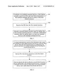 SCHEDULING REQUEST METHOD, APPARATUS AND SYSTEM diagram and image