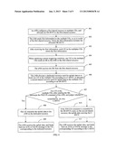 SCHEDULING REQUEST METHOD, APPARATUS AND SYSTEM diagram and image