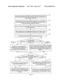 SCHEDULING REQUEST METHOD, APPARATUS AND SYSTEM diagram and image