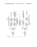 SEQUENCE ALLOCATING METHOD AND SEQUENCE ALLOCATING APPARATUS diagram and image