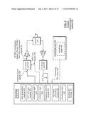 Test Loading in OFDMA Wireless Networks diagram and image