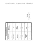 Test Loading in OFDMA Wireless Networks diagram and image