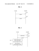 APPARATUS AND METHOD FOR TRANSMITTING AND RECEIVING CONTROL INFORMATION IN     A WIRELESS COMMUNICATION SYSTEM diagram and image