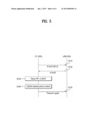 APPARATUS AND METHOD FOR TRANSMITTING AND RECEIVING CONTROL INFORMATION IN     A WIRELESS COMMUNICATION SYSTEM diagram and image