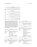 APPARATUS AND METHOD FOR TRANSMITTING AND RECEIVING CONTROL INFORMATION IN     A WIRELESS COMMUNICATION SYSTEM diagram and image