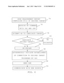 Handover in Relation to Cell Identity Ambiguity diagram and image