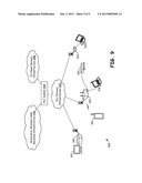 DEVICE HANDING OVER COMMUNICATION SESSION FROM WIRELESS COMMUNICATION TO     POWERLINE COMMUNICATION diagram and image