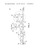 METHOD AND APPARATUS FOR SELECTED INTERNET PROTOCOL (IP) TRAFFIC OFFLOAD     (SIPTO) AND LOCAL IP ACCESS (LIPA) MOBILITY diagram and image