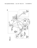 METHOD AND APPARATUS FOR SELECTED INTERNET PROTOCOL (IP) TRAFFIC OFFLOAD     (SIPTO) AND LOCAL IP ACCESS (LIPA) MOBILITY diagram and image