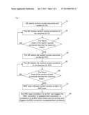 Method and Device for Triggering Radio Resource Control Connection     Re-Establishment diagram and image