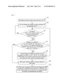 Method and Device for Triggering Radio Resource Control Connection     Re-Establishment diagram and image