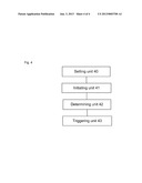 Method and Device for Triggering Radio Resource Control Connection     Re-Establishment diagram and image