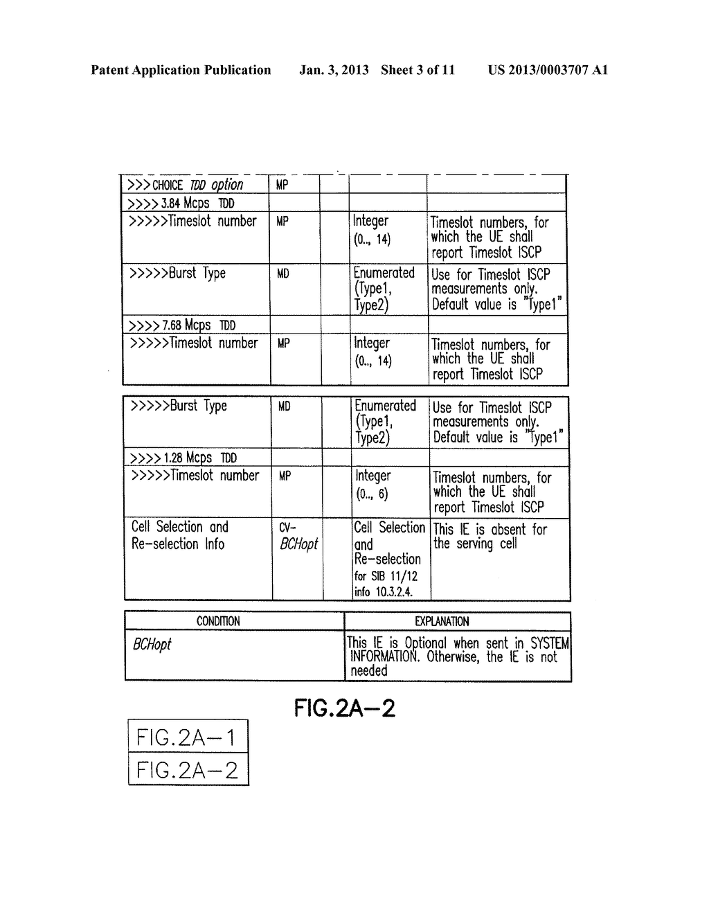 Apparatus, Method And Computer Program Product Providing Extended     Measurement Control Signal For Handoff Measurement Under Interference     Coordination - diagram, schematic, and image 04