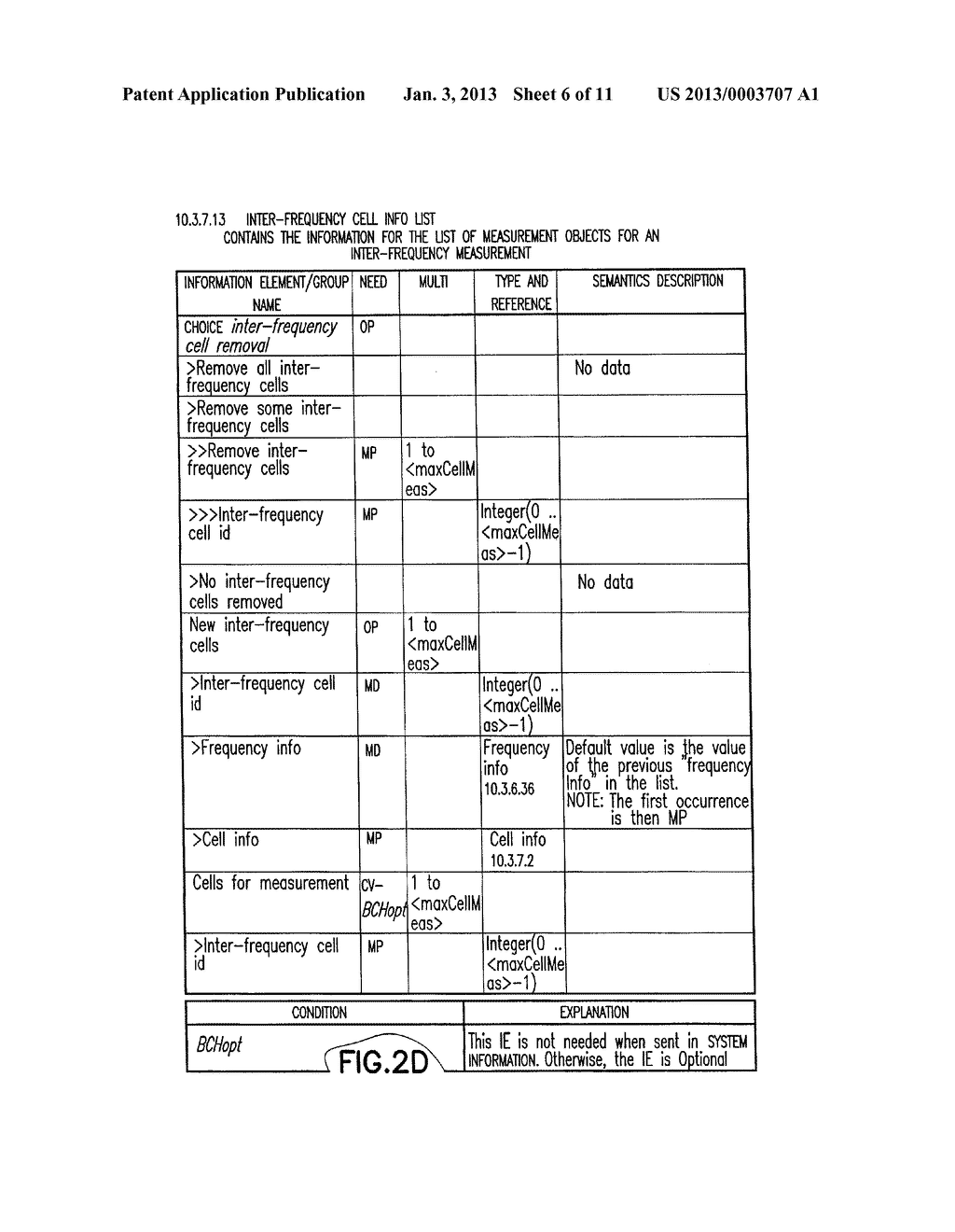 Apparatus, Method And Computer Program Product Providing Extended     Measurement Control Signal For Handoff Measurement Under Interference     Coordination - diagram, schematic, and image 07