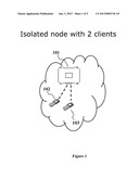 SELF-FORMING VOIP NETWORK diagram and image