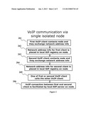 SELF-FORMING VOIP NETWORK diagram and image