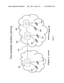 SELF-FORMING VOIP NETWORK diagram and image