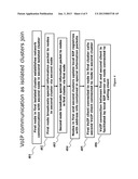 SELF-FORMING VOIP NETWORK diagram and image