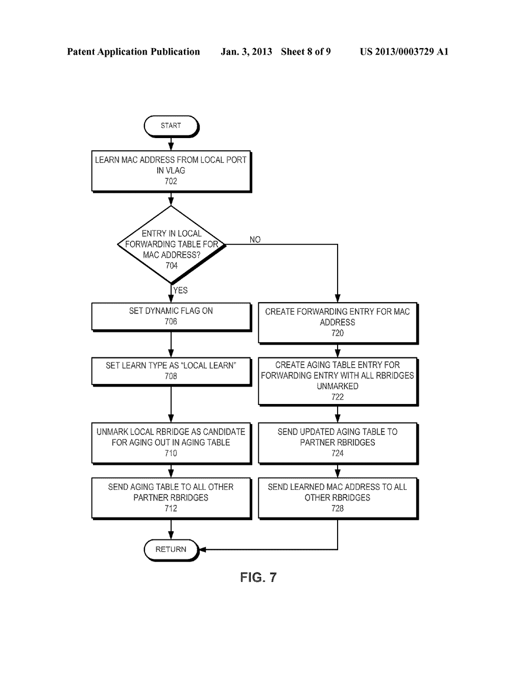 CLEARING FORWARDING ENTRIES DYNAMICALLY AND ENSURING CONSISTENCY OF TABLES     ACROSS  ETHERNET FABRIC SWITCH - diagram, schematic, and image 09