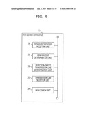 PATH SEARCH PROGRAM, PATH SEARCH APPARATUS AND PATH SEARCH METHOD diagram and image