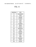 PATH SEARCH PROGRAM, PATH SEARCH APPARATUS AND PATH SEARCH METHOD diagram and image