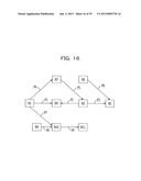 PATH SEARCH PROGRAM, PATH SEARCH APPARATUS AND PATH SEARCH METHOD diagram and image