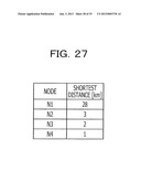 PATH SEARCH PROGRAM, PATH SEARCH APPARATUS AND PATH SEARCH METHOD diagram and image