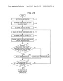 PATH SEARCH PROGRAM, PATH SEARCH APPARATUS AND PATH SEARCH METHOD diagram and image