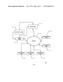 MESSAGE ROUTING MECHANISM FOR COMMUNICATION NETWORKS diagram and image