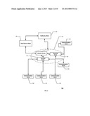 MESSAGE ROUTING MECHANISM FOR COMMUNICATION NETWORKS diagram and image