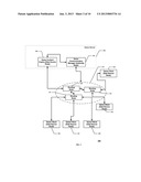 MESSAGE ROUTING MECHANISM FOR COMMUNICATION NETWORKS diagram and image