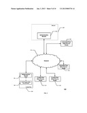 MESSAGE ROUTING MECHANISM FOR COMMUNICATION NETWORKS diagram and image