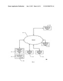 MESSAGE ROUTING MECHANISM FOR COMMUNICATION NETWORKS diagram and image