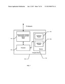 MESSAGE ROUTING MECHANISM FOR COMMUNICATION NETWORKS diagram and image