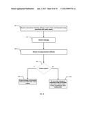 MESSAGE ROUTING MECHANISM FOR COMMUNICATION NETWORKS diagram and image