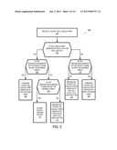 E-TREE USING TWO PSEUDOWIRES BETWEEN EDGE ROUTERS WITH ENHANCED LEARNING     METHODS AND SYSTEMS diagram and image