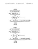 Dynamic, Condition-Based Packet Redirection diagram and image